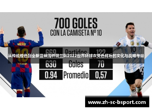 从传统橙色到全新蓝装浅析荷兰队2022世界杯球衣变色背后的文化与战略考量