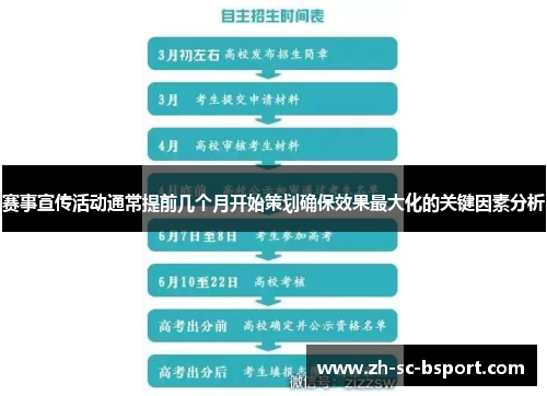 赛事宣传活动通常提前几个月开始策划确保效果最大化的关键因素分析