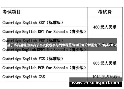 基于杯赛进程的比赛节奏变化观察与战术调整策略研究分析视角下的球队表现