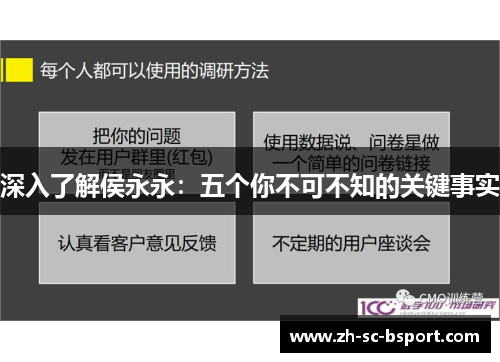深入了解侯永永：五个你不可不知的关键事实